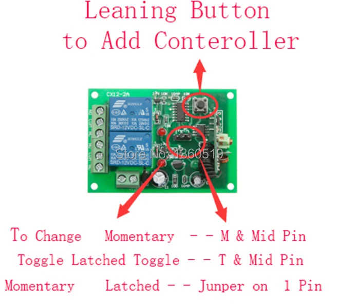 Бесплатная доставка новинка постоянный ток 12 В 2 канала радиочастотная