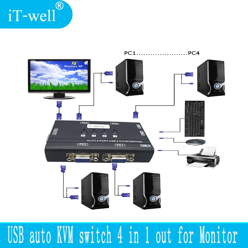 Квм-Консоль iT-well 4 порта автоматический выключатель VGA с USB-консолью 1 комплект