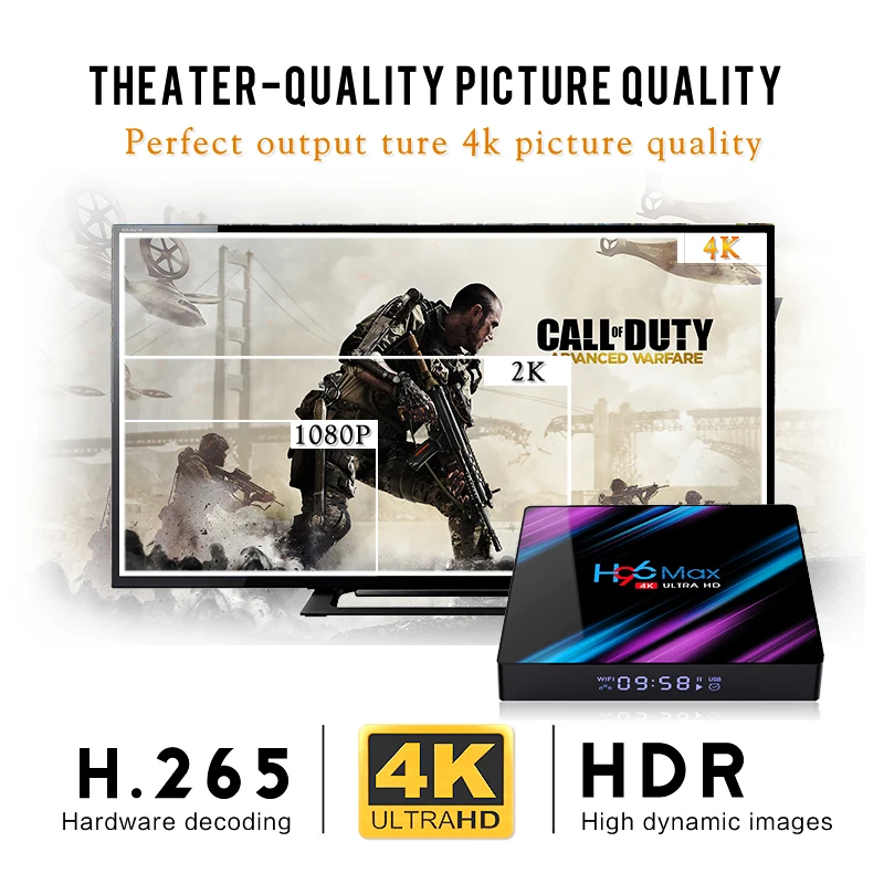 H96 MAX Smart TV Box Android 9 0 4 Гб ОЗУ 32 ГБ/64 ПЗУ Rockchip RK3318 Dual WIFI 4K USB3.0 H.265 BT4.0 телеприставка PK X88