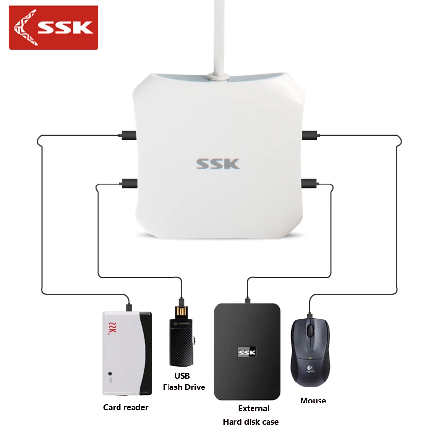 SSK высокоскоростной и производительный 4-портовый концентратор usb 1 Type-C с