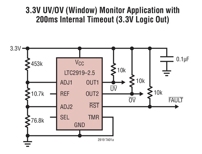 LTC2919 LTC2919CDDB-5 LTC2919IDDB-5 LTC2919HDDB-5 LDMX - Precision Triple/Dual Input UV OV and Negative Voltage Monitor | Электроника