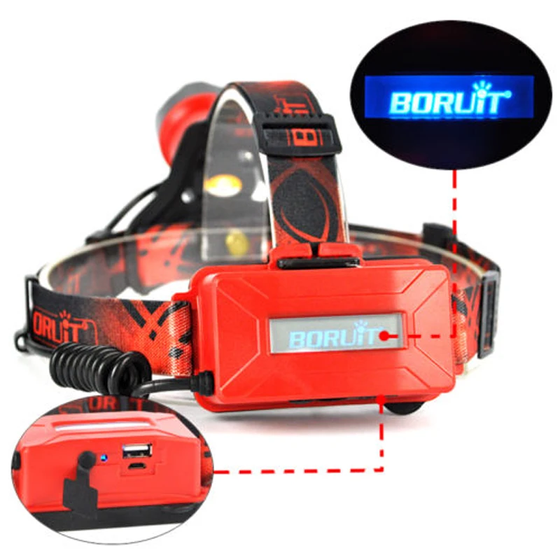 Boruit B13 светодиодный налобный фонарь перезаряжаемый масштабируемый