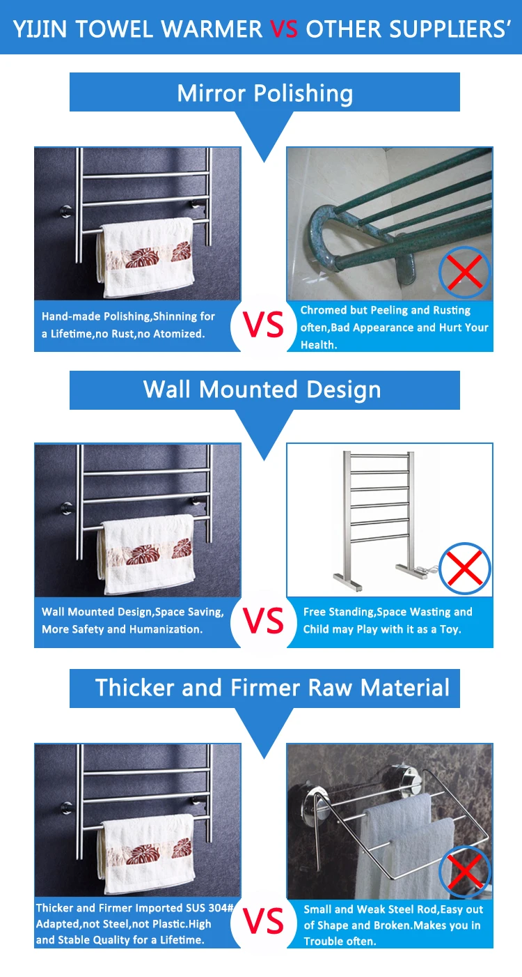 Popular Style Stainless Steel 304 Towel Heater Electric Towel Warmer Rack Bathroom Towel Dryer Rail Towel HolderHZ-926
