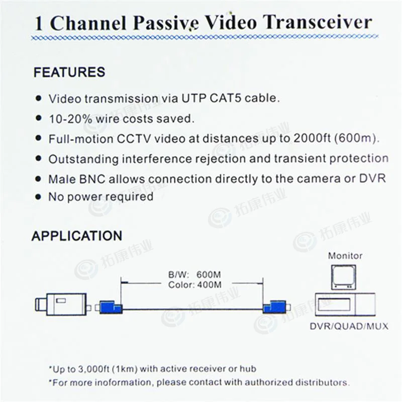 Пассивная камера видеонаблюдения Video Balun BNC коннектор коаксиальный