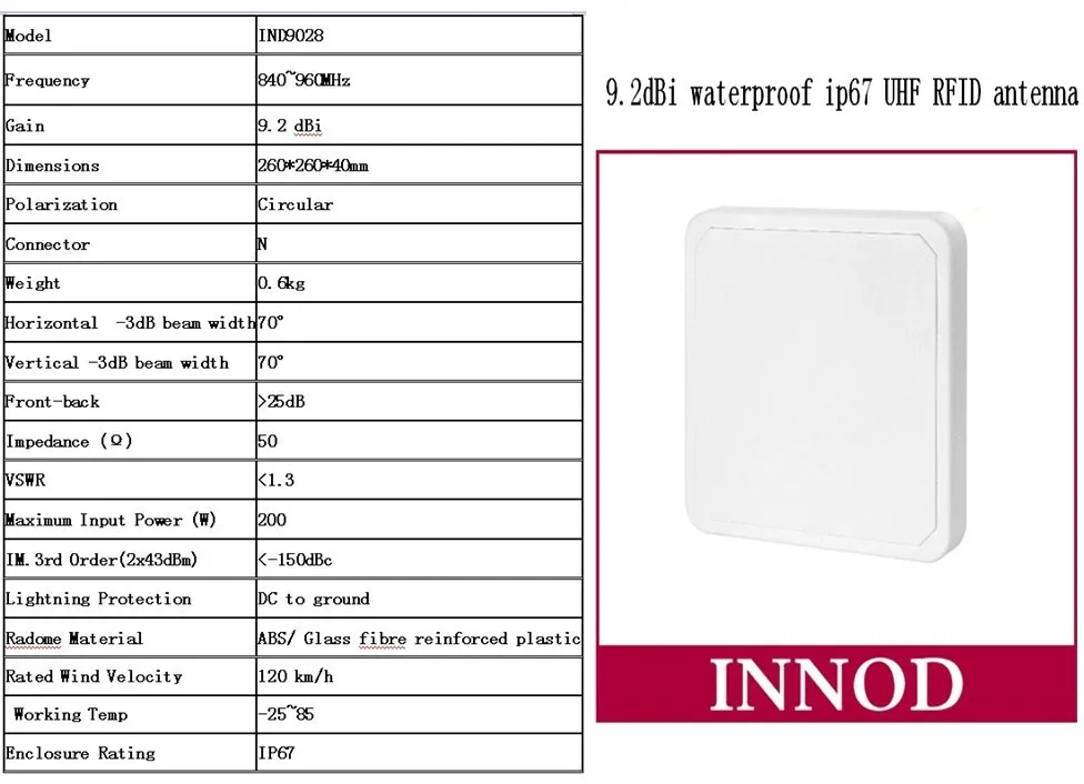 Водонепроницаемая уличная антенна uhf rfid 865 868 МГц/902 928 МГц IP67/пассивная|uhf rfid|antenna