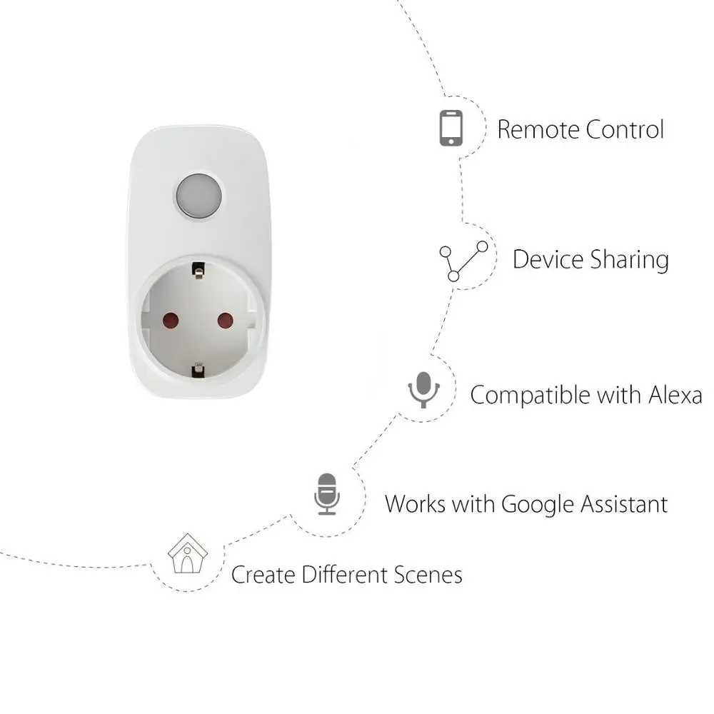 Broadlink SP3S Вт измеритель мощности/SP3 контроллер ЕС беспроводная WiFi умная розетка таймер разъем питания 16А IOS Android розетка дистанционного управления