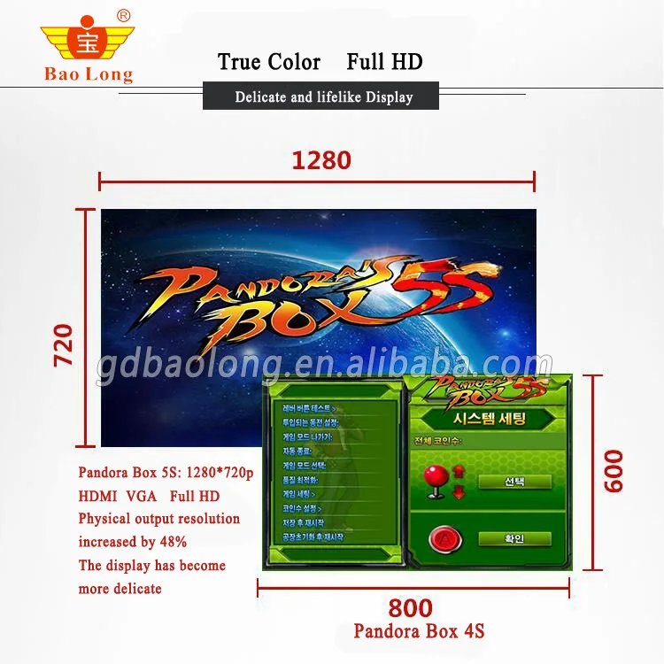 Горячая 1388 в 1 6s ТВ jamma аркадная игровая консоль с коробкой 6s выход VGA HDMI Pandora box 6s