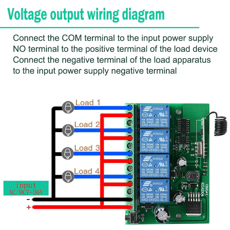433 МГц DC12V 24V 4 банды 10A беспроводной дистанционный пульт переключатель для