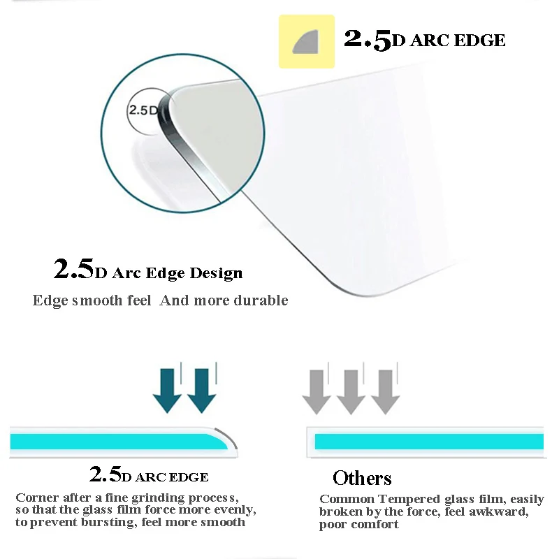 Baixin закаленное стекло для Samsung Galaxy S4 i9500 mini S5 Защитная пленка экрана|glass for samsung|tempered