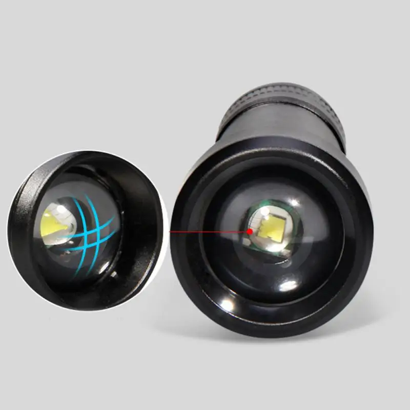 Portable Mini LED Waterproof Torch Flashlight Light Lamp 5 Modes 18650 lithium battery Adjustable Zoom | Лампы и освещение