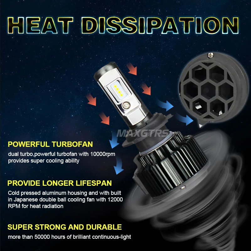 MAXGTRS H4 Hi/короче спереди и длиннее сзади) H7 H8 H11 9006 Автомобильный светодиодный фары