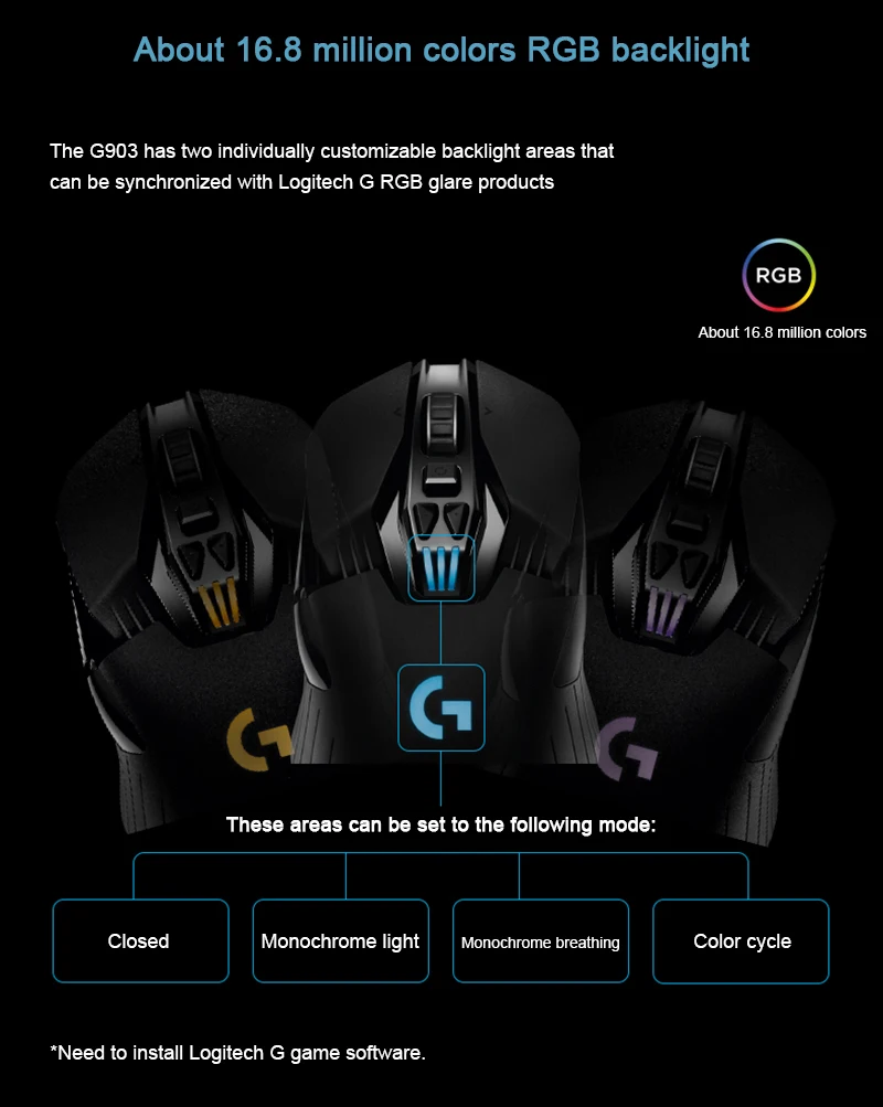 Беспроводная игровая мышь logitech G903 LIGHTSPEED 12000 MAX dpi для геймера мыши