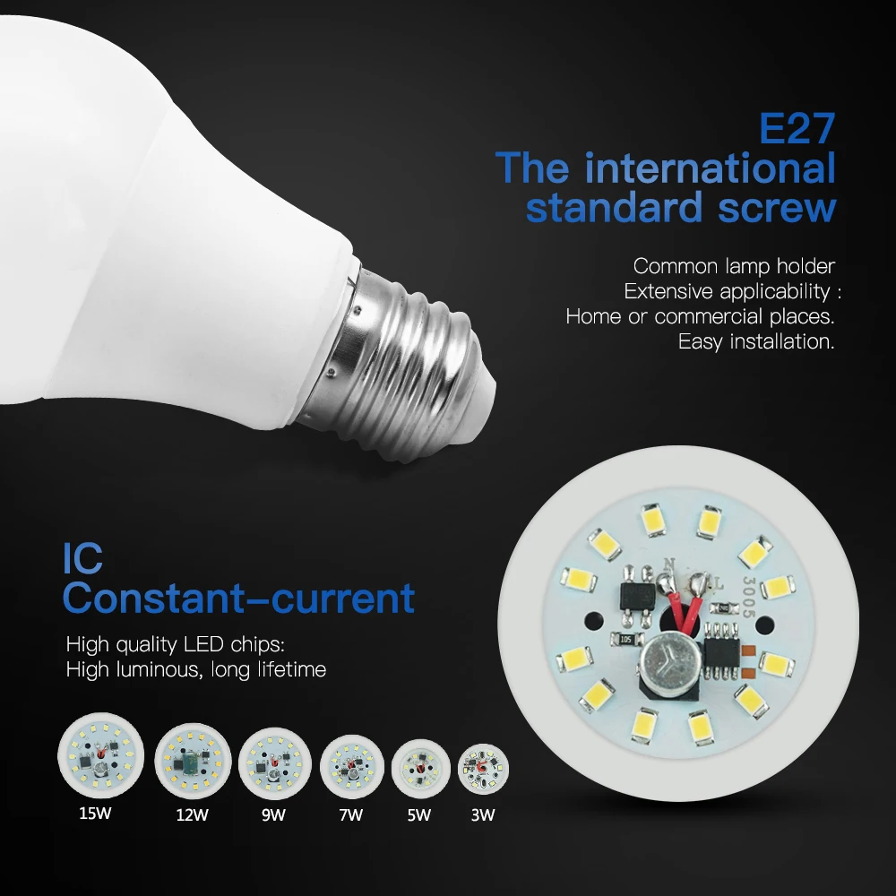 E27 светодиодная лампа 220 в 240 В Светодиодная 18 Вт 15 12 9 7 5 3 2 2835 SMD Энергосберегающая