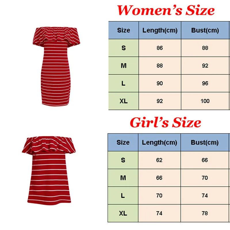 Одинаковые Семейные платья для мамы и дочки платье в полоску одежда родителей