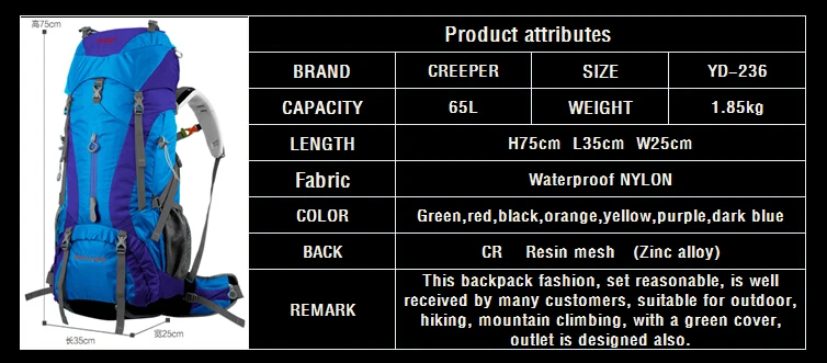 Creather 65L мужской рюкзак wo мужской рюкзак мужской многофункциональный рюкзак для путешествий большой емкости водонепроницаемый рюкзак для путешествий