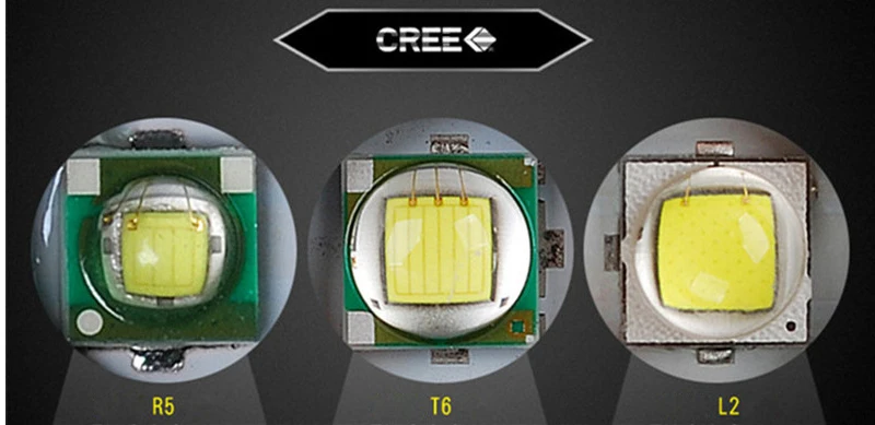 Супер яркий Cree XM-L T6 L2 XP-L светодиодный вспышка светильник Перезаряжаемые Масштабируемые Linternas фонарь светильник 1*18650 или 3* Лампа AAA ручной светильник z50