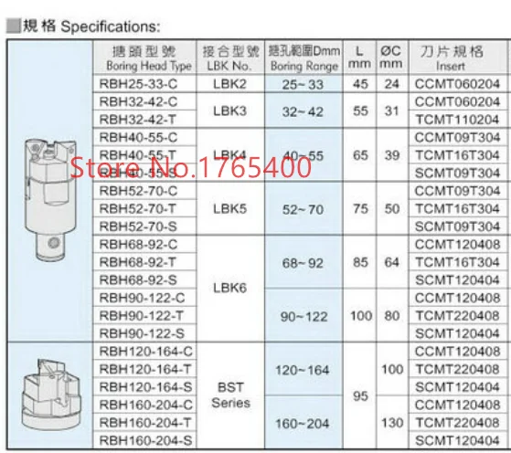 BT40-LBK6-65L M16 Arbor RBH 68-92 мм высокой точности Твин-немного грубое растачивание головка используется для глубоких отверстий, для CCMT120408, RBH68-92 инструмент