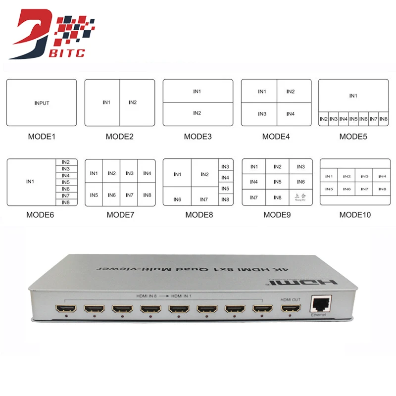 SZBITC 4K HDMI 8x1 Quad multi-просмотра HDMI коммутатор 8 в 1 из бесшовного мультипросмотра переключатель ИК экран-разделитель конвертер