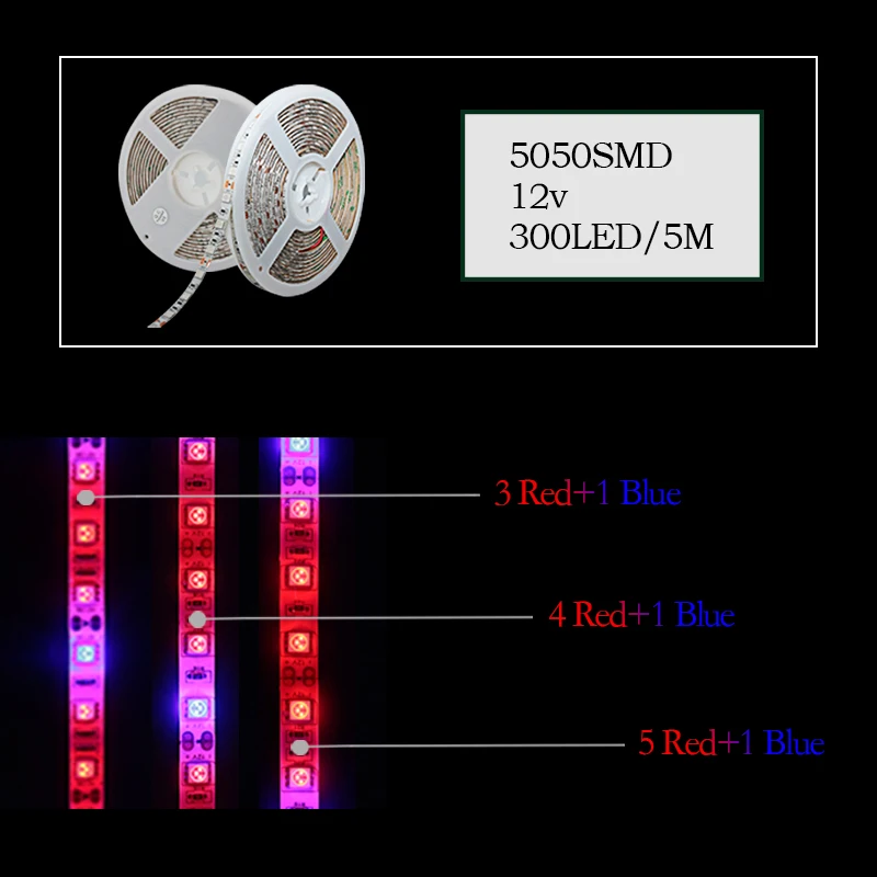 Полный спектр светодиодный Grow светильник лампочка E27 светодиодные ленты COB Чип