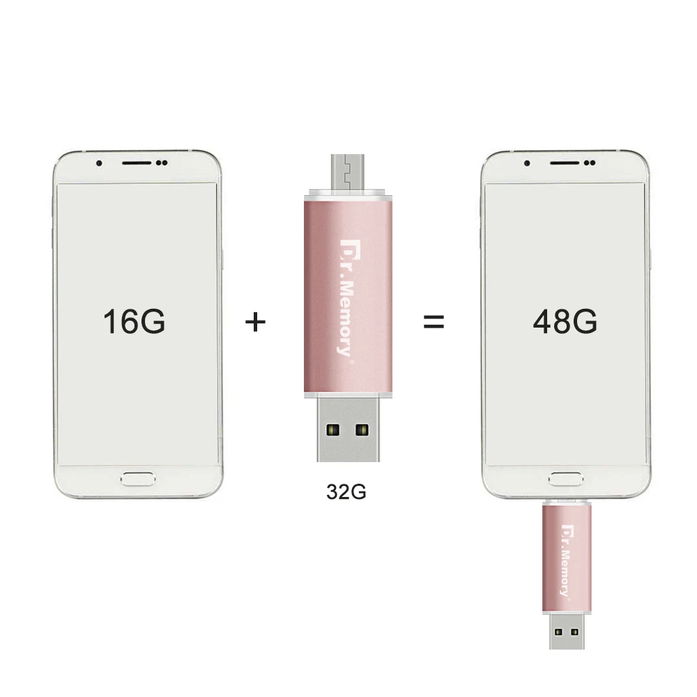 Dr. memory OTG USB флеш-накопитель 4 ГБ 8 ГБ 16 ГБ 32 ГБ 64 ГБ флеш-накопитель 128 ГБ Микро-флеш-накопитель USB для samsung Android Phone Stick