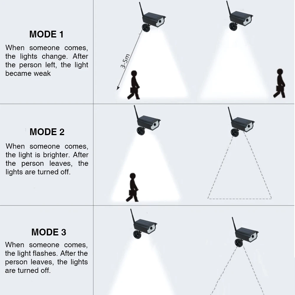 Поддельные манекены камеры водонепроницаемый открытый Крытый безопасности CCTV