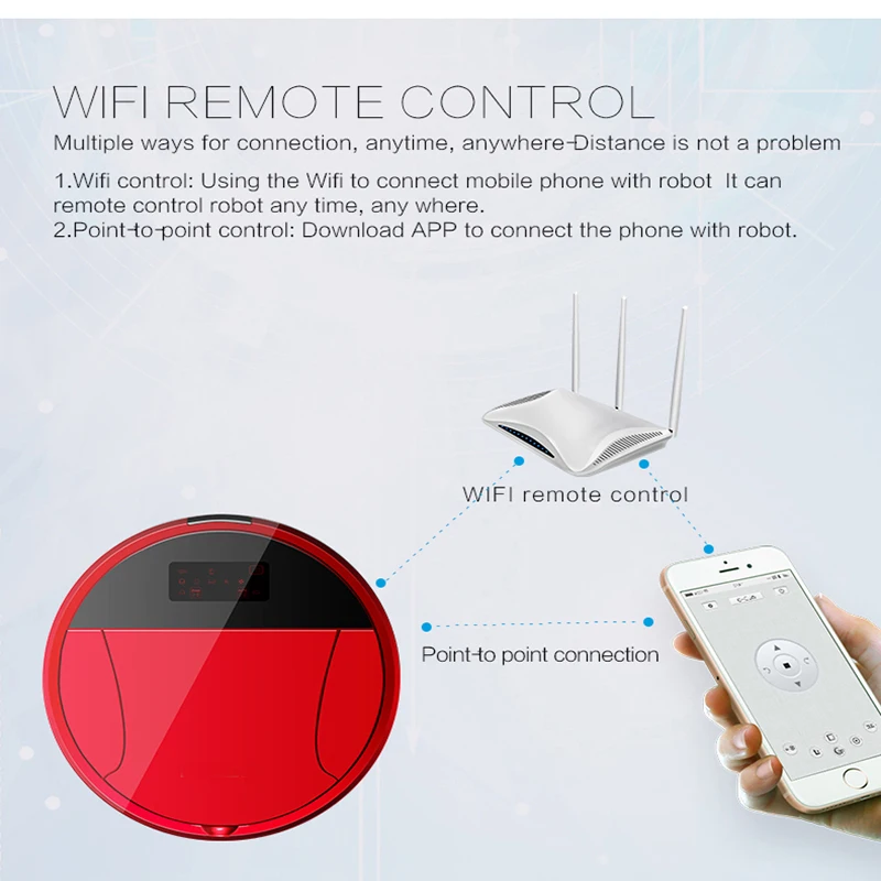 PAKWANG робот пылесос для домашнего Автоматической радикальные с Камера Wi Fi