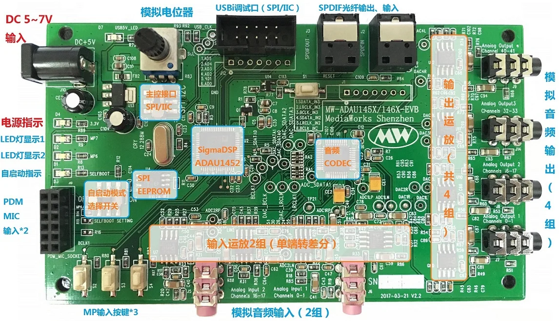 

ADAU1452, ADAU145X Development Board (new)