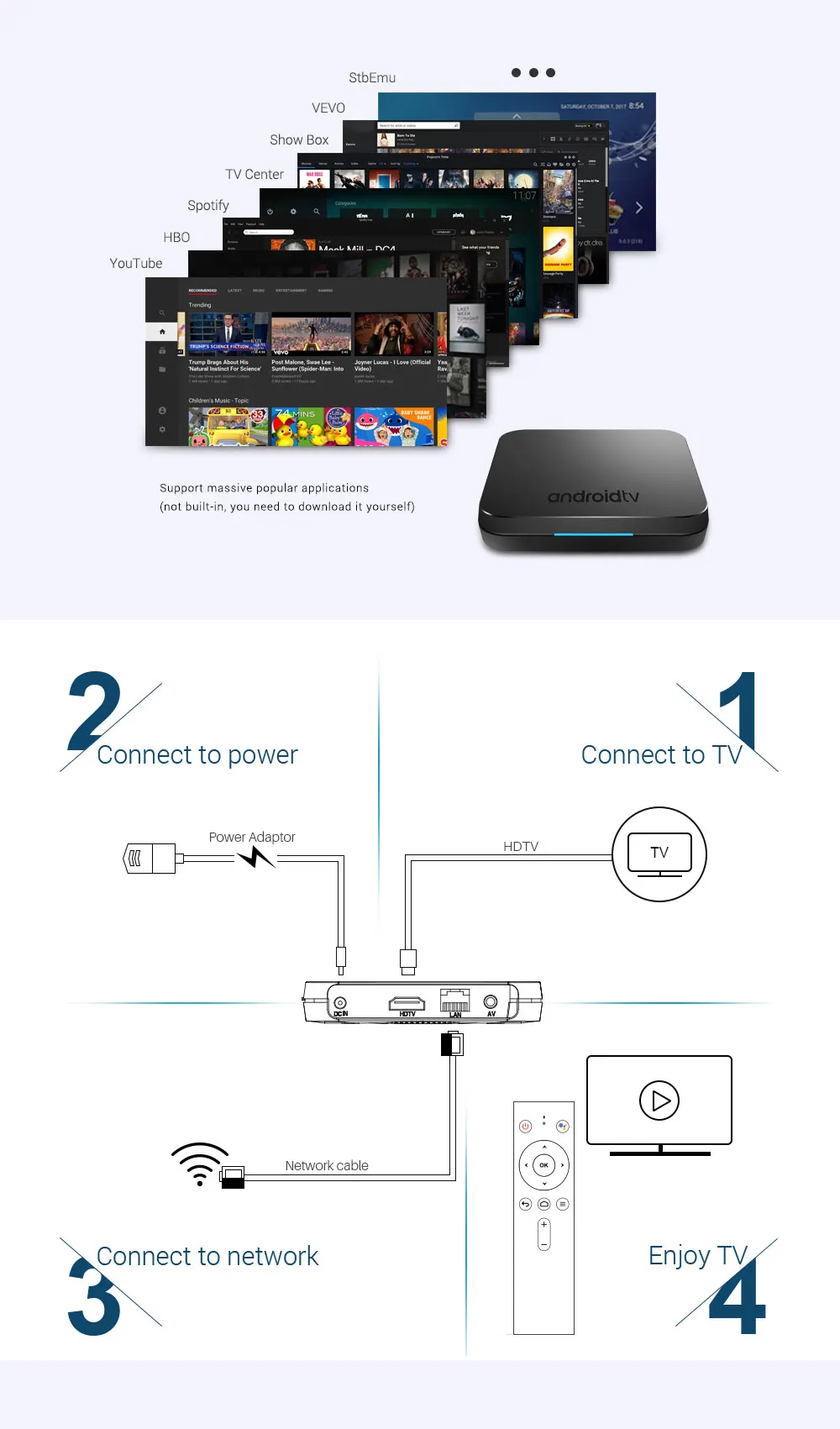 Mecool KM9 A ТВ S905X2 4 Гб DDR4 32 GB Android 9,0 5G WI-FI bluetooth 4,1 4 K голос Управление ТВ Box Google Сертифицированный