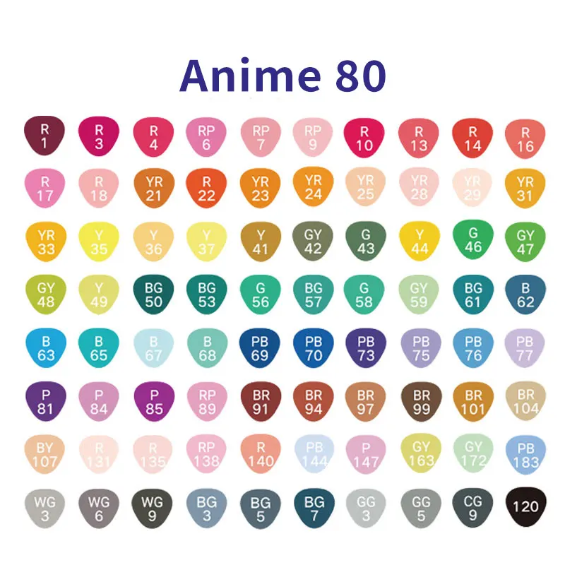80anime Белая графическая маркер для белой доски комплект с двойной головкой художественная ручка для студентов Эскиз маркер для рисования Рисование Живопись поставки 30/40/60/80 Цветовая - Цвет: 80anime