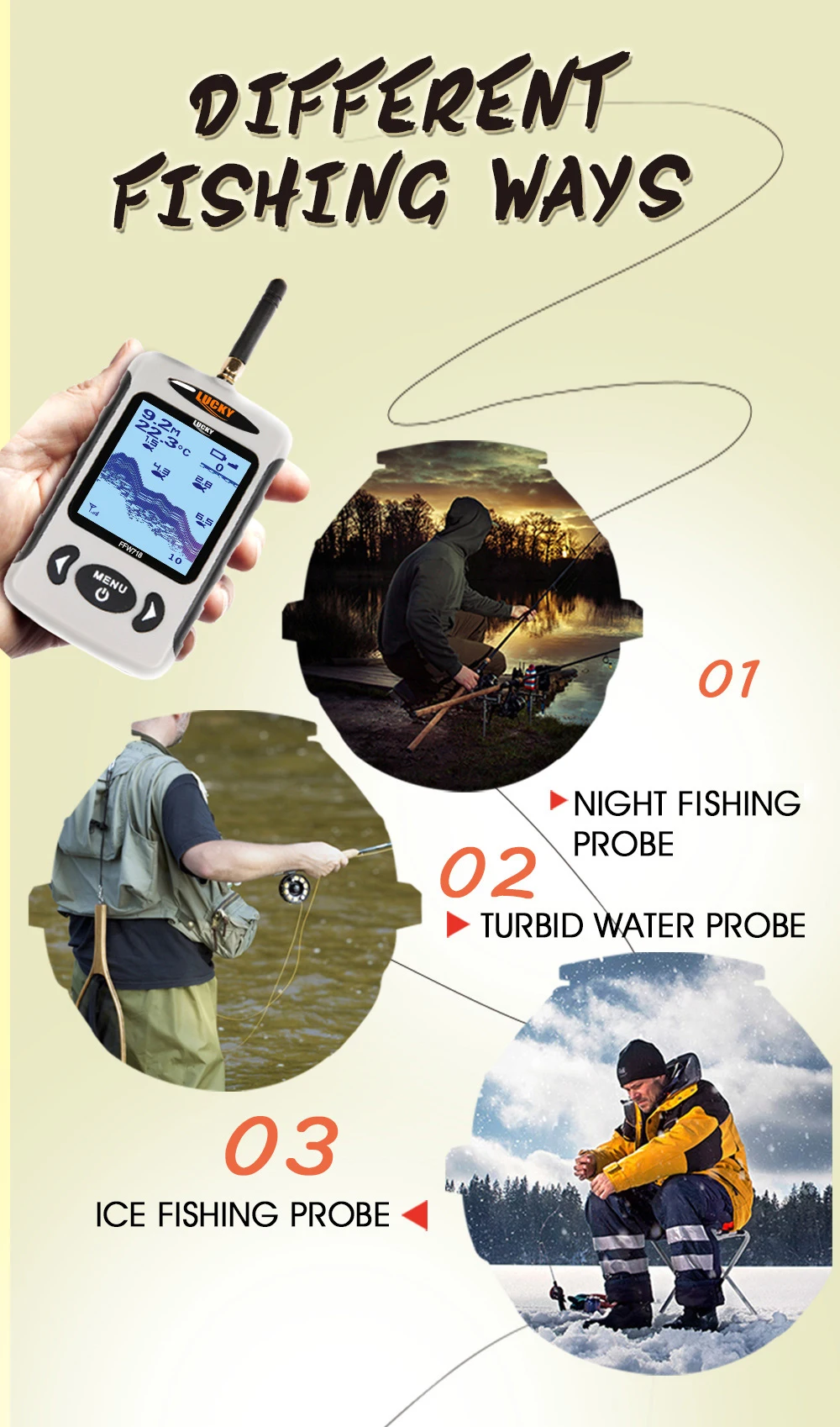 Lucky беспроводной датчик глубины Fishfinder Беспроводная сигнализация рыболовный гидролокатор сенсор рыболокатор для подледной рыбалки эхолот finder FFW718
