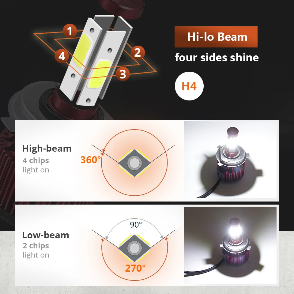Partol 100 W LED H4 Hi Lo луч H7 H11 9005 9006 Прокат светодиодные лампы фар Противотуманные фары 4