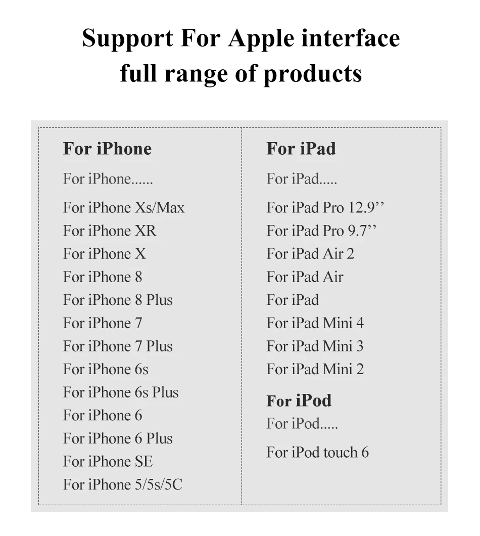3 м USB кабель для iPhone кабель 2.1A быстрое зарядное устройство зарядный кабель для iPhone Xs Max Xr X 8 7 6 Plus 6s 5 s Plus кабели для iPad
