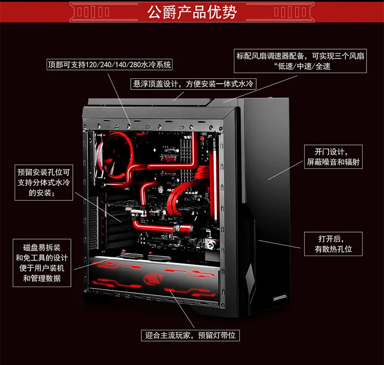 Чехол для компьютера DEEPCOOL Dukase(поддержка материнской платы ATX/Поддержка водяного охлаждения/независимый источник питания/боковой сквозной