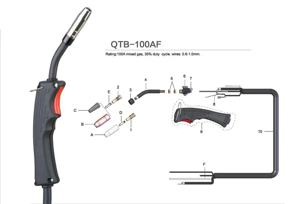YDT пуш ап Сварочная горелка с евро шейка патронника пистолета 15AK QTB 100AF NV 100 E 2 5