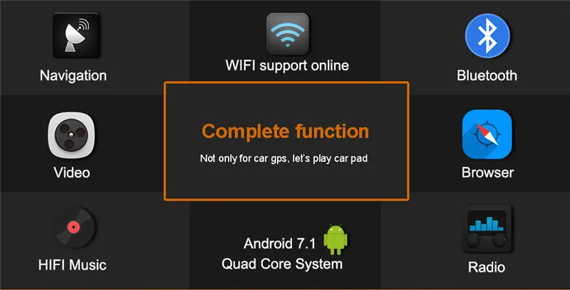 Автостерео Android7 Автомобильный gps навигатор мультимедиа для Chrysler Jeep Dodge 300C 2004- без DVD плеера магнитофон головное устройство