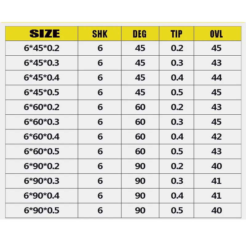 1 шт. 6 мм SHK 4 Концевая фреза Алмазный мрамор рельефные гравировальные инструменты