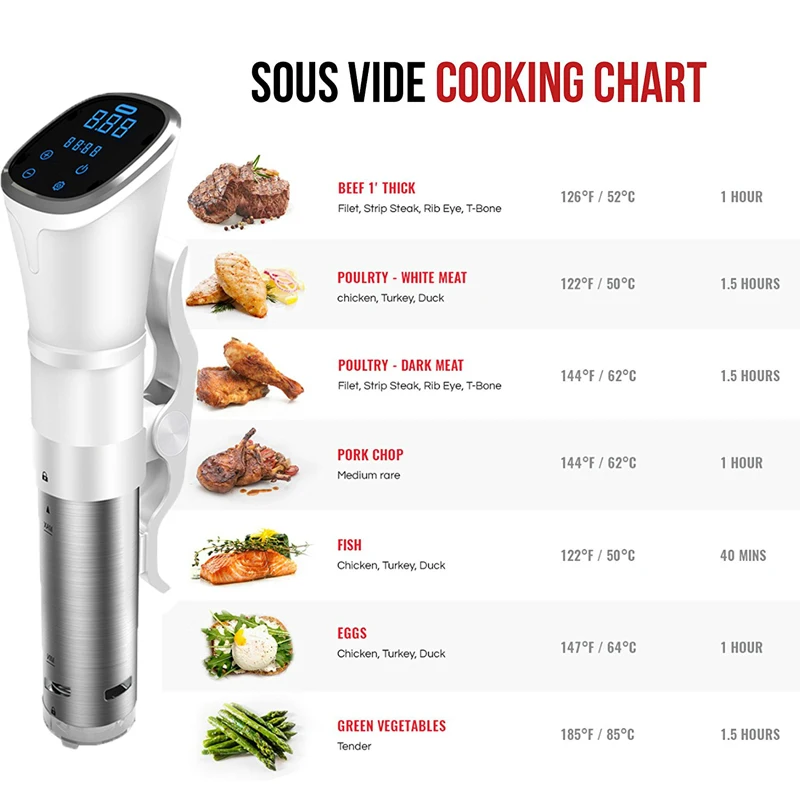 1800 Вт вакуумная кухонная плита Sous Vide, Кухонная машина, крепкий иммерсионный циркулятор IPX7, защита от воды, безопасный жк-цифровой таймер