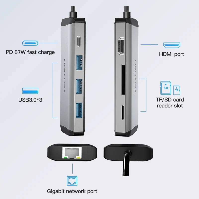 Vention usb-хаб type C-HDMI USB 3,0 концентратор Thunderbolt 3 адаптер для MacBook samsung S10 huawei mate 20 P30 Pro Apple USB-C HUB