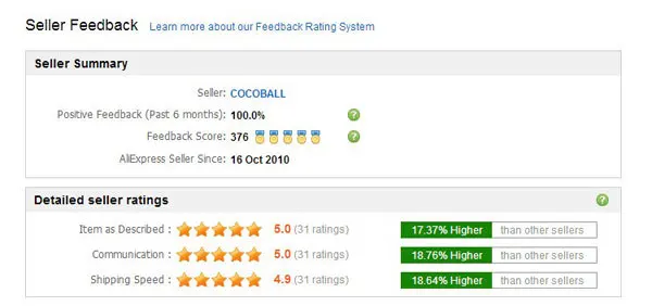 Cocoballs 500 шт. автомобиля Телевизионные антенны мяч украшения милый мультфильм пены шары снаружи bolinha де Карро Топпер