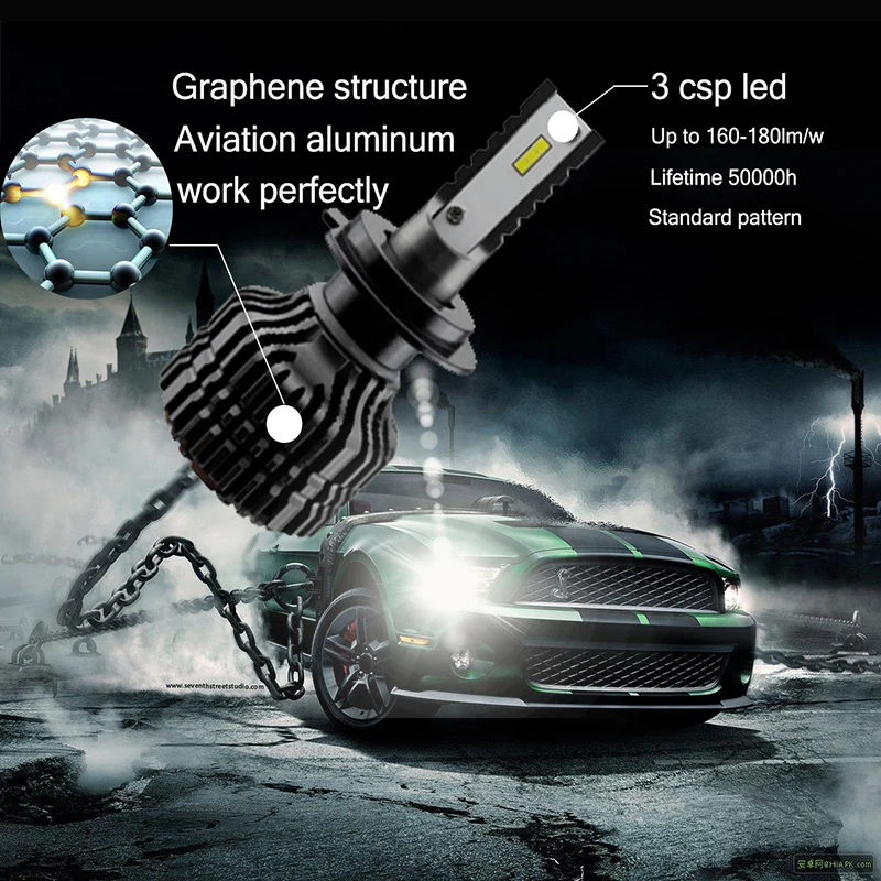 Meetrock 2 шт. Новый csp 9000lm 52 Вт H11 H1 HB3 9005 HB4 9006 H4 H7 светодиодные фары автомобиля источник