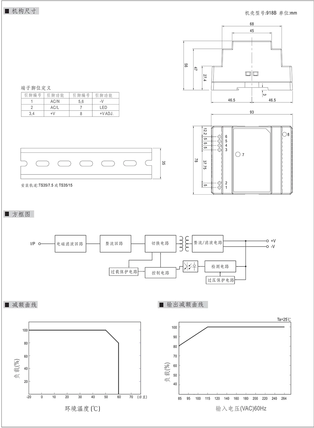 DIANQI Din rail источник питания DR-30w 5V 12V 15V 24V Переключатель Блок питания преобразователь переменного тока в постоянный DR-30-5V DR-30-12V DR-30-24V хорошего качества
