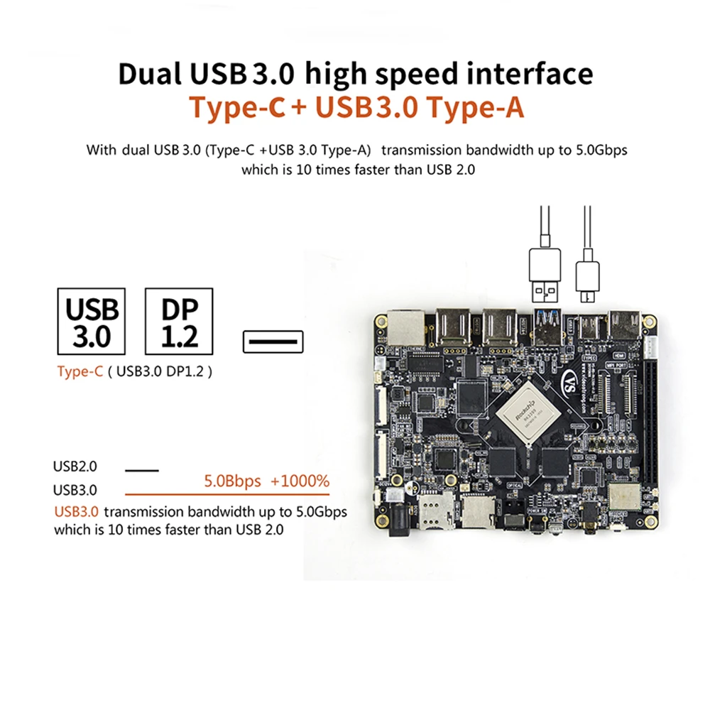 MECOOL VS RK3399 Android 7.1 DIY Mali T860 TV Box Super Development Board Max 4GB RAM 32GB ROM 4K 10Bit VP9 Media Player|media player|tv box4k media