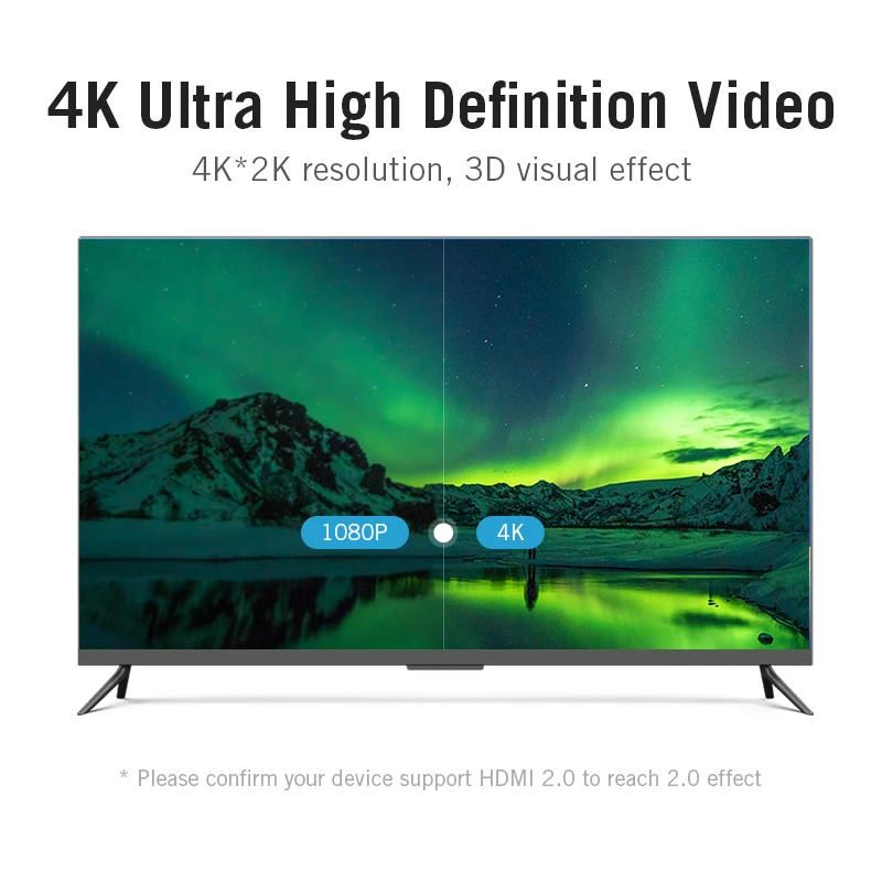 Кабель HDMI Vention на 2 0 HDR 4K 60 Гц 5/10/15 м | Электроника