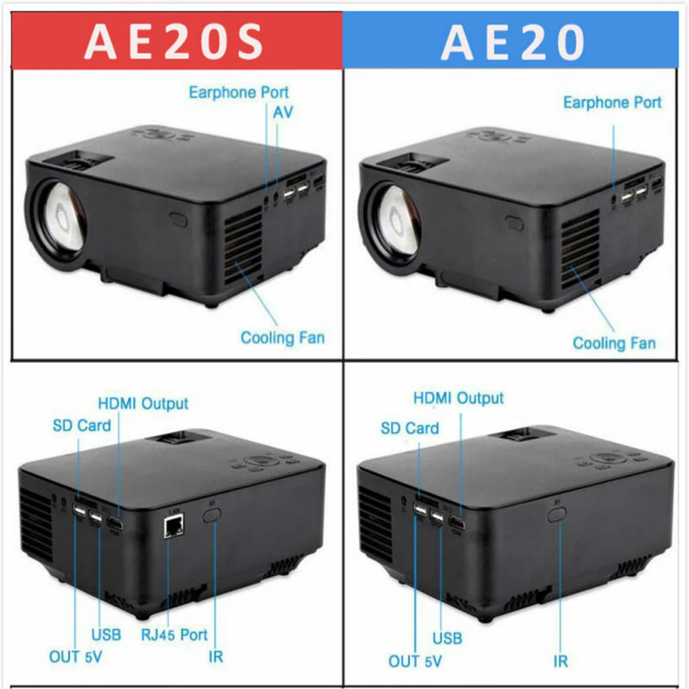 Мини светодиодный проектор Android 4.4 TV Box Full HD Dlan WI-FI Bluetooth 4.0 Поддержка miracast airplay EZcast