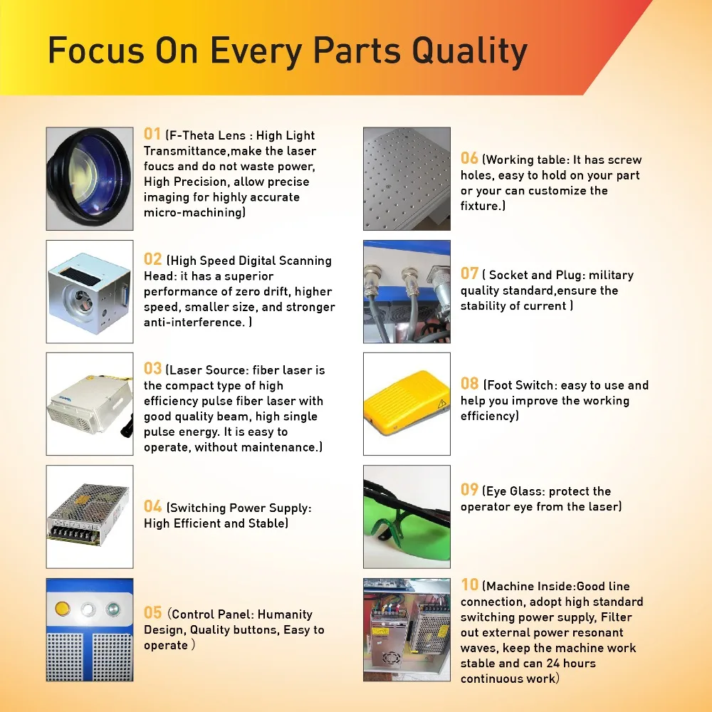 Китай высокоскоростная промышленность Настольный 20 Вт лазерное кодирование