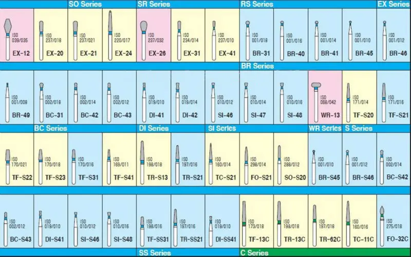 15 шт. Стоматологические алмазные буровые ранцы фрезер для высокоскоростного