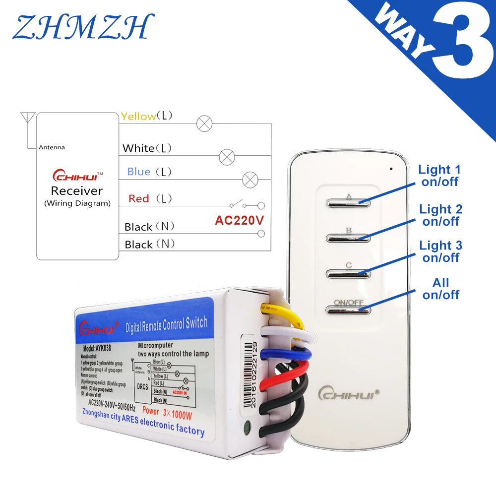 CHIHUI AC 220 240 В 4 сторонний 5 секционный вкл./выкл. Умный цифровой беспроводной пульт