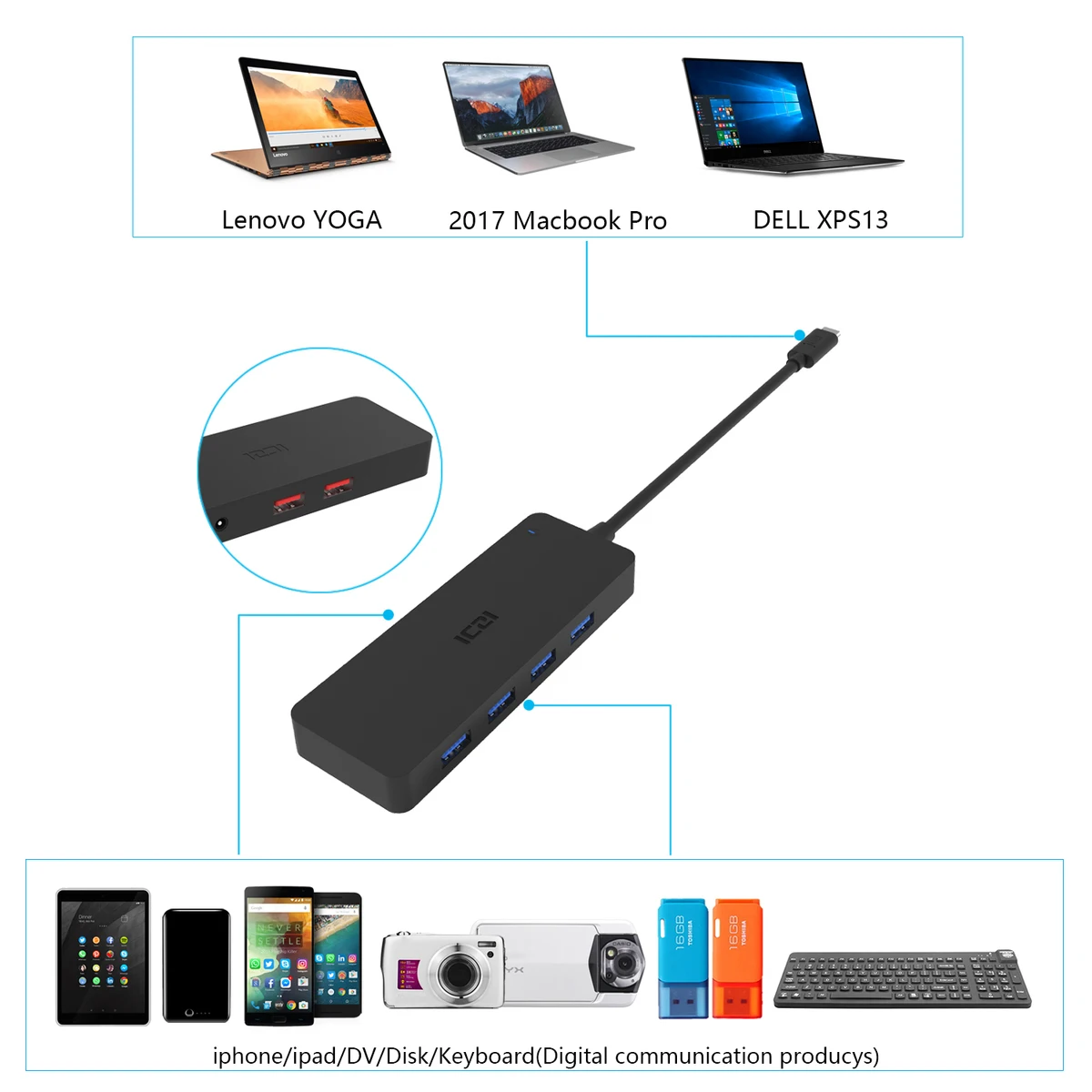 ICZI 6 в 1 USB C концентратор типа C до 4 порта USB 3,0+ 2 порта USB 2,0+ DC адаптер для Macbook Pro Dell XPS 13 ноутбук