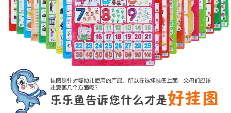 Детская развивающая игрушка для малышей, обучающая алфавит, английские машины, детская звуковая Настенная карта, электронные игрушки, детские пластиковые аудио цифровые игрушки
