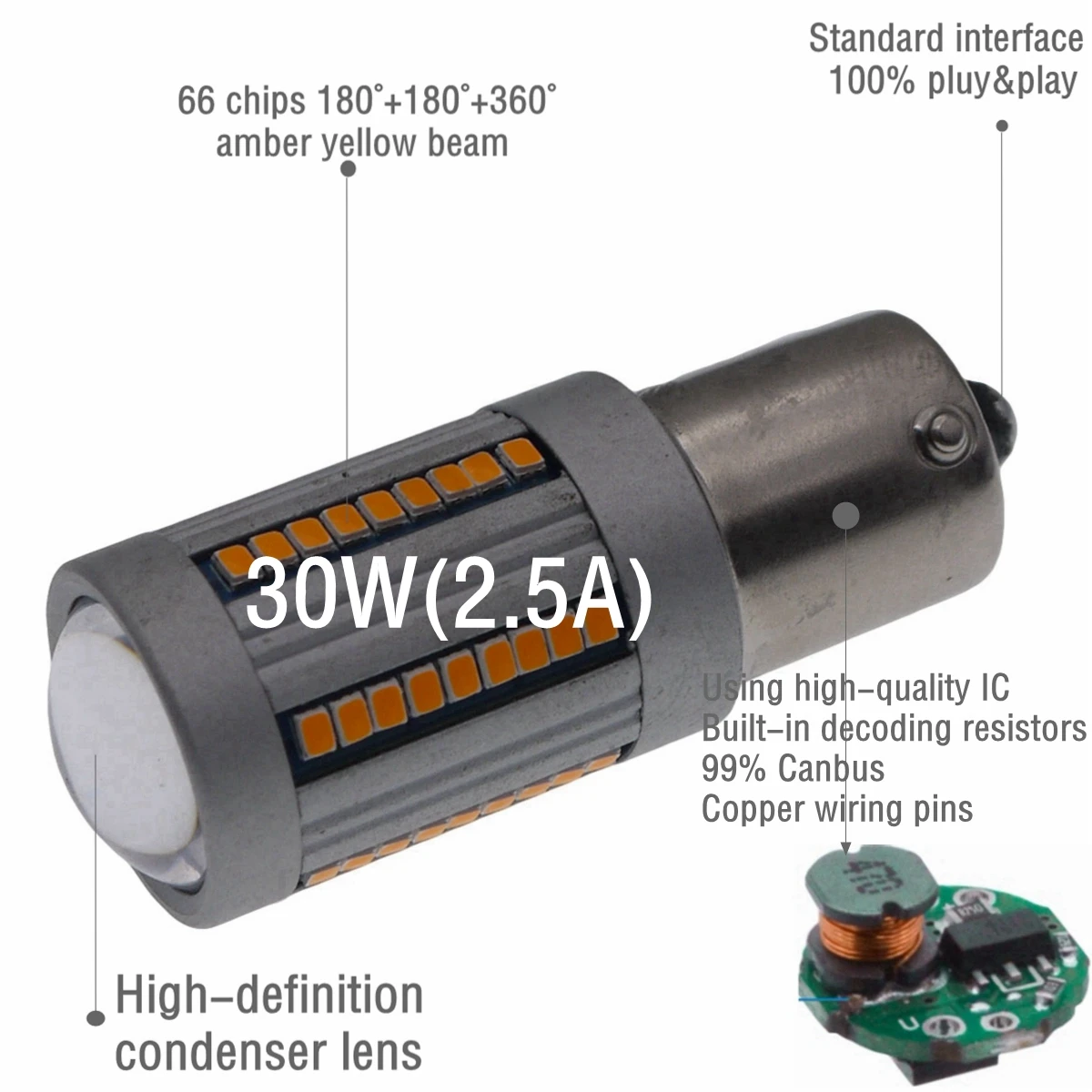 Eonstime 2 шт. 30 Вт 2.4A 66SMD LED CanBus No Error 1156 BA15S PY21W автомобильный указатель поворота без